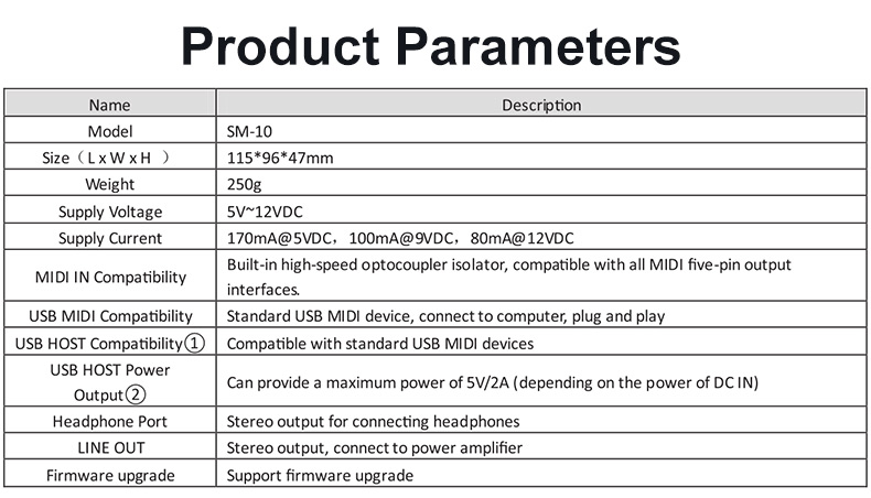 SM-10详情页英文_08.jpg