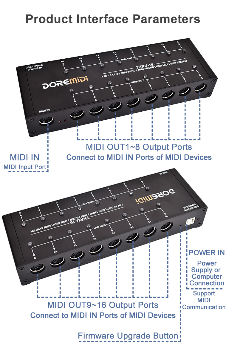 MIDI THRU-3 Thru Box Controller 1 Midi Input Into 3 Midi
