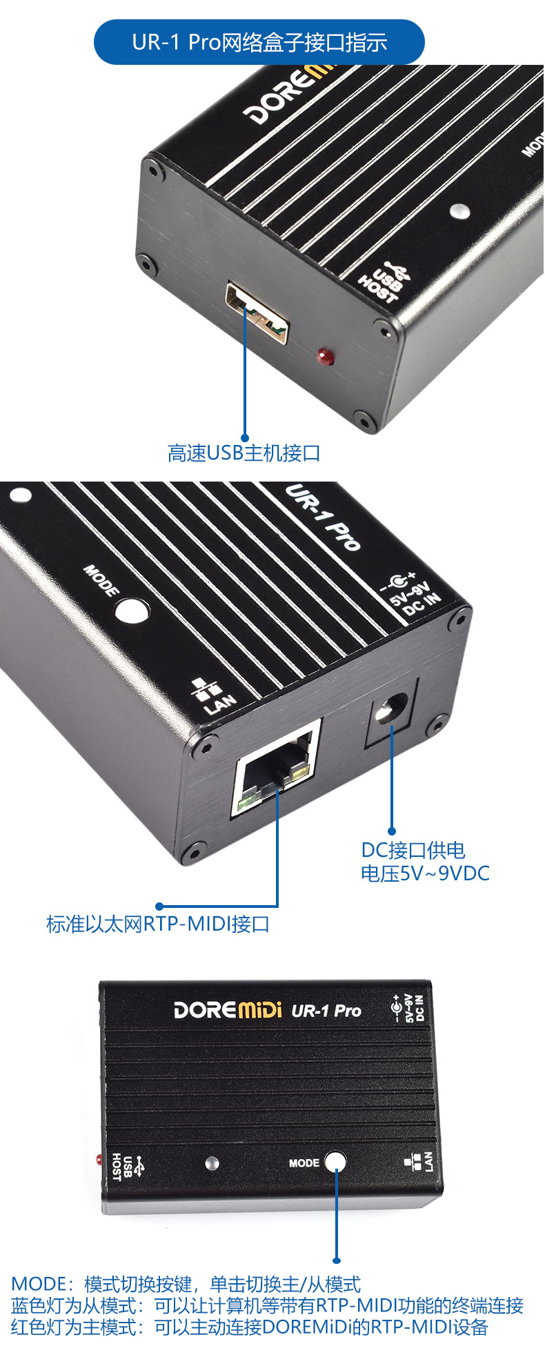 UR-1盒子详情页中文_02.jpg
