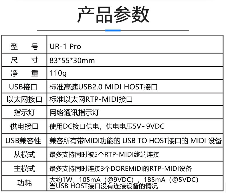 UR-1盒子详情页中文_05.jpg